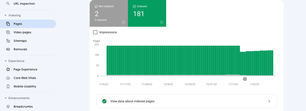 Google search console