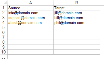 address importer in your cpanel