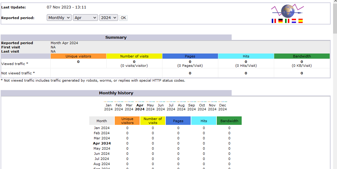 website stats with Awstats