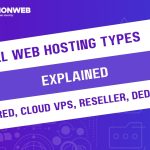 Types of web hosting