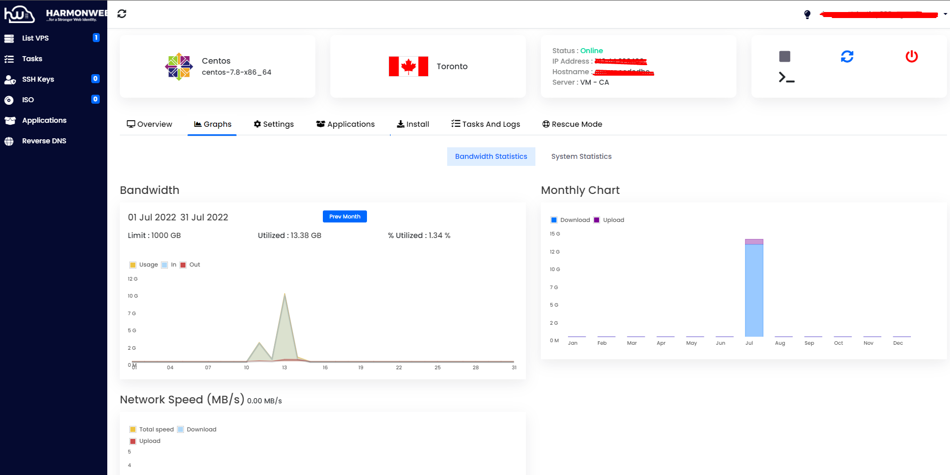 wp-hosting